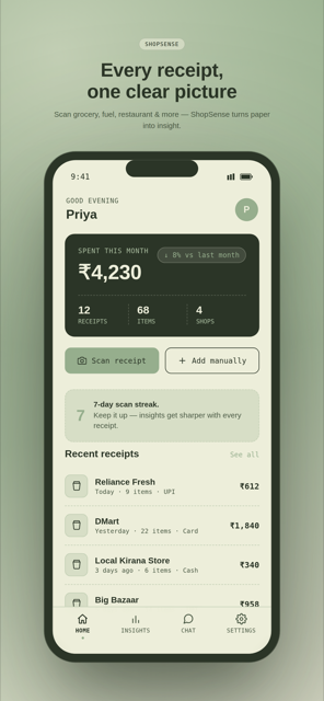 ShopSense home screen — budgets, recent purchases, and quick actions